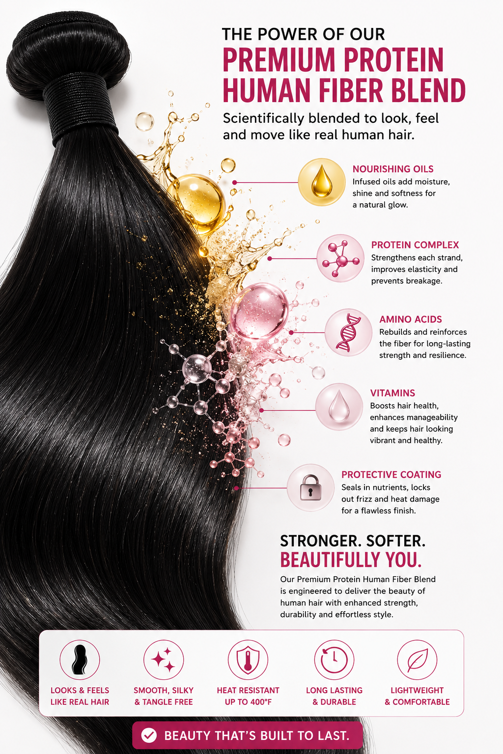 BLACK SILKY STRAIGHT Butta Bundle™ by Wig Fetish Co.
