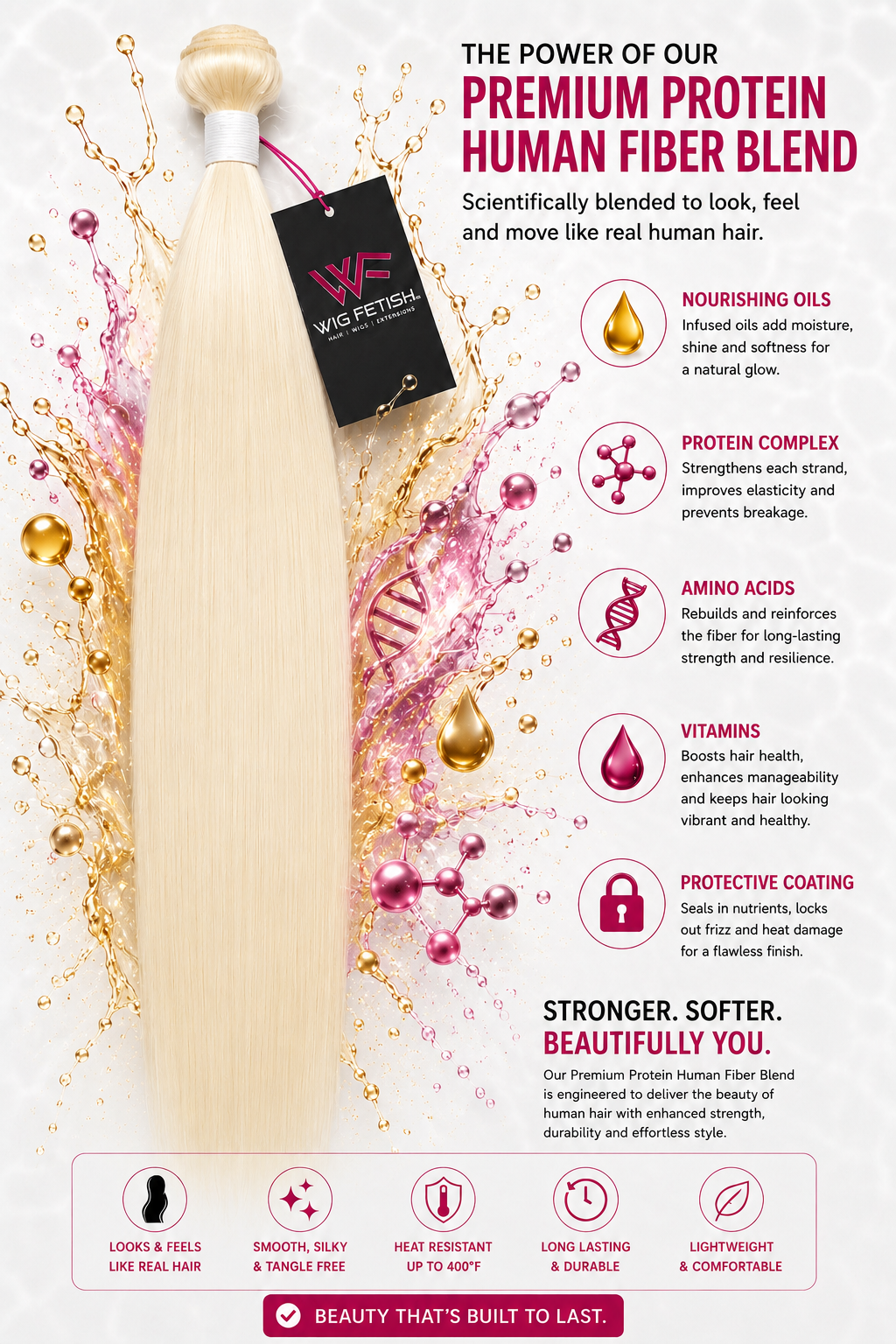 Perfect 613 Butta Bundle™ by Wig Fetish Co.