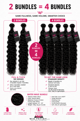 BLACK WATER WAVE Butta Bundle™ by Wig Fetish Co.